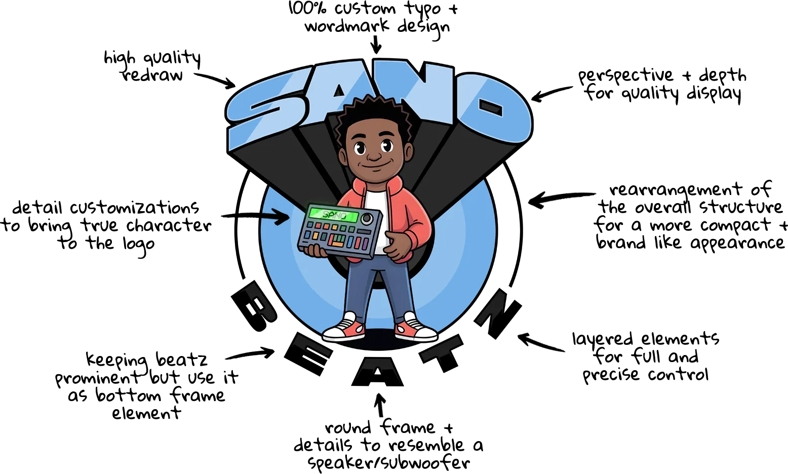 new-logo